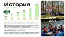 Набережные Челны: На семейный фестиваль туризма заявилось более 4 тысяч участников