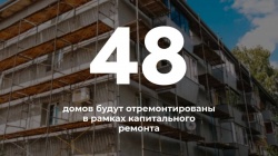 Альметьевск: 48 домов будут отремонтированы в городе в 2025 году