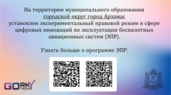 Арзамас: На территории города установлен экспериментальный правовой режим в сфере цифровых инноваций по эксплуатации беспилотных авиационных систем 