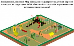 Арзамас: Школьный парк и площадка для детей с ограничениями по здоровью появятся в городе в рамках проекта «Вам решать!»