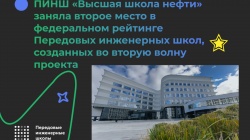 Альметьевск: ПИНШ «Высшая школа нефти» заняла второе место в федеральном рейтинге Передовых инженерных школ, созданных во вторую волну проекта