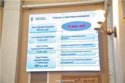 Чебоксары: Развитие одаренных детей города и реализация их потенциальных возможностей